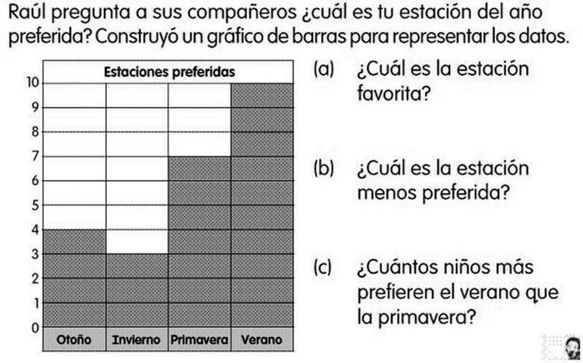 Ejemplo nivel 2 de lectura