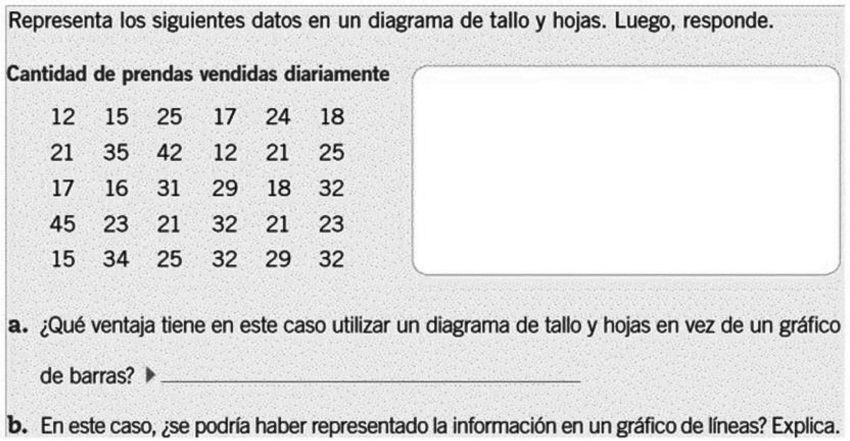 Ejemplo actividad de comparar/justificar