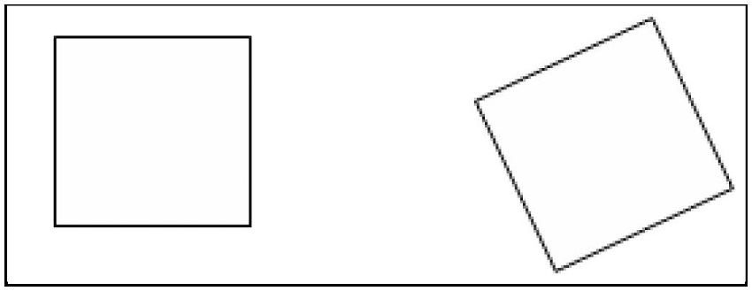 Two perspectives of a square. Adapted from &ldquo; In-Service Middle and High School Mathematics Teachers: Geometric Reasoning Stages and Gender,&rdquo; by E. Halat, 2008, The Mathematics Educator, 18, p.8. Copyright 2008 by Mathematics Education Student Association. Adapted with permission.