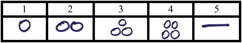 S&iacute;mbolos gr&aacute;ficos Guarani para os n&uacute;meros um at&eacute; cinco