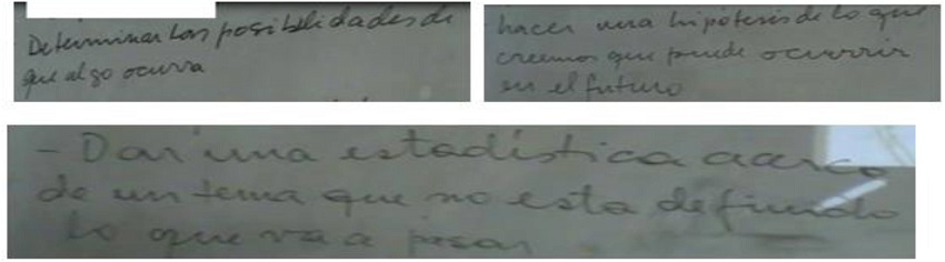 Expresiones de los alumnos escritas por la profesora en el pizarr&oacute;n