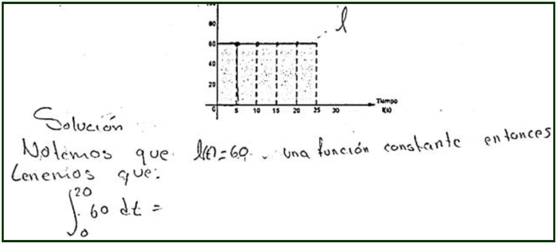 Producciones de E2 utilizando el registro algebraico