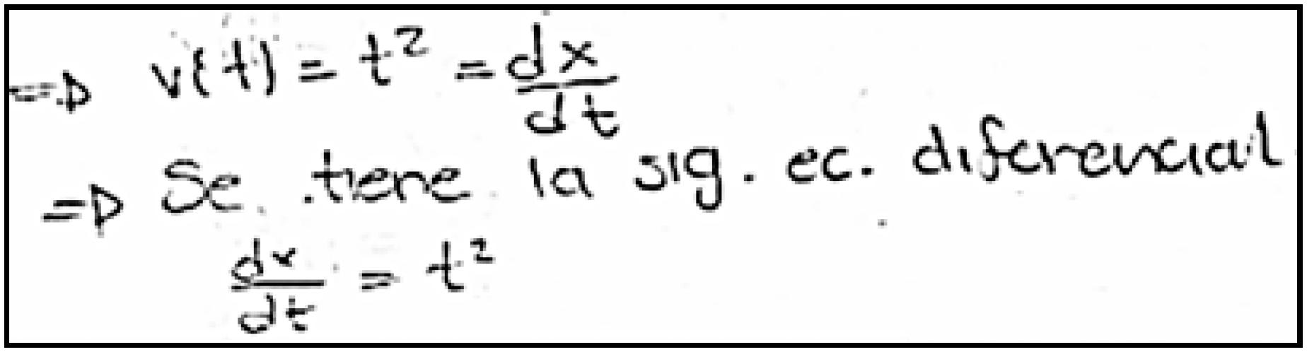 Antiderivada y la noci&oacute;n de ecuaci&oacute;n diferencial