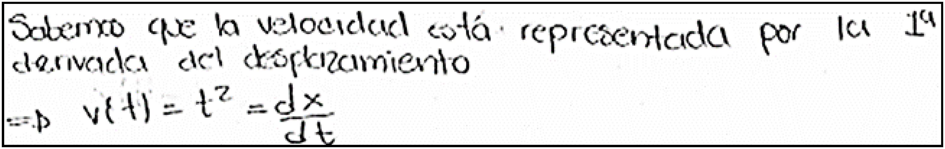 De la descripci&oacute;n escrita al registro algebraico