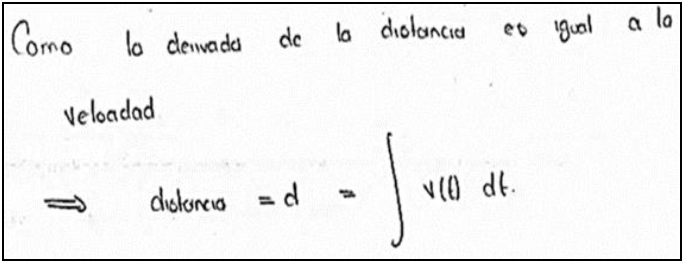 Uso del registro algebraico para expresar una antiderivada.