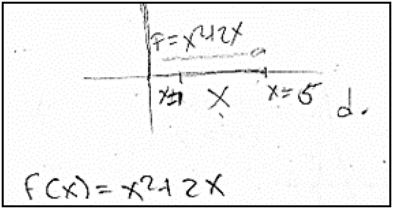 Representando x = 1 y x = 5 gr&aacute;ficamente