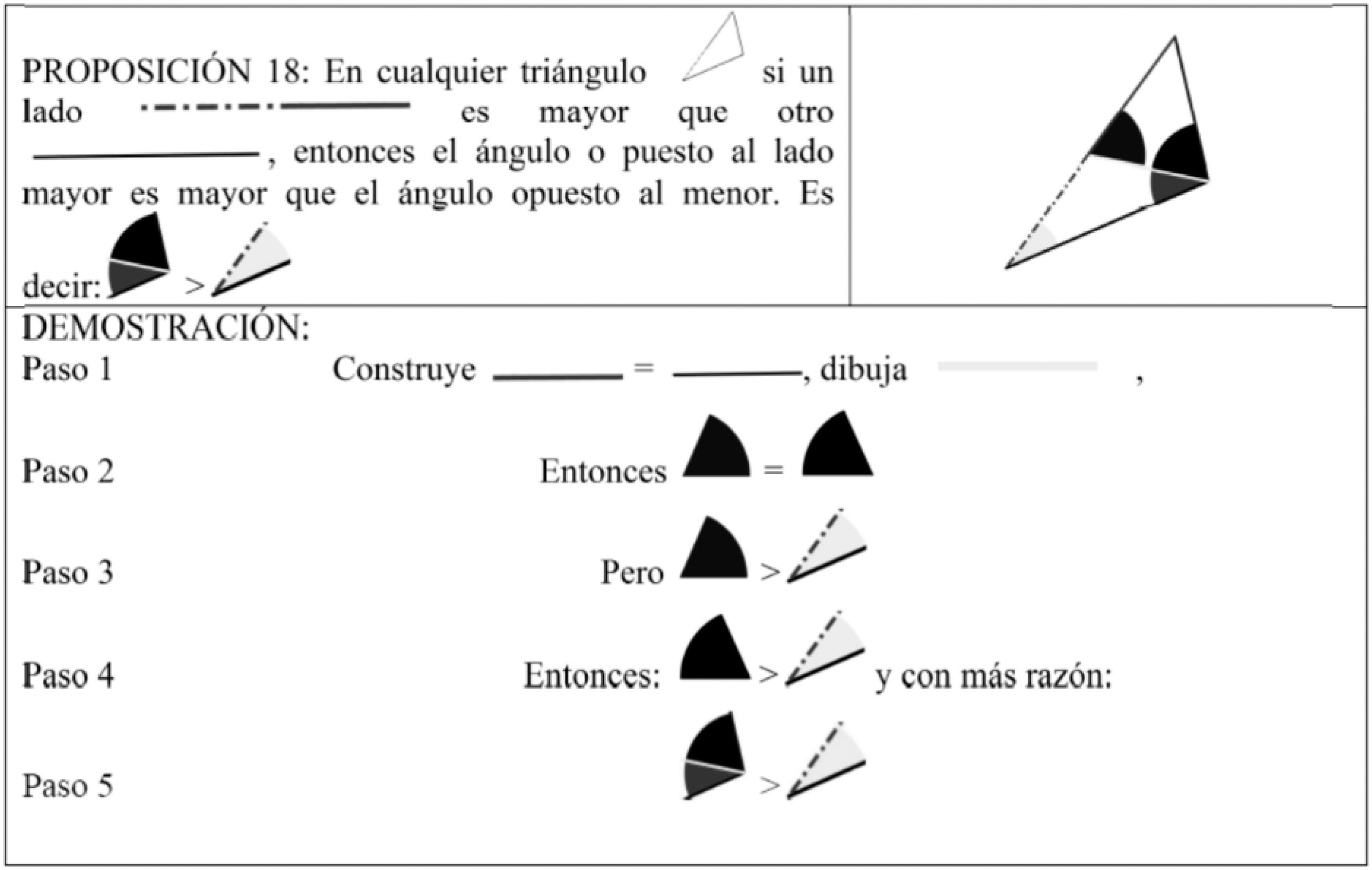 Enunciado y pasos de la demostraci&oacute;n presentada en la tarea la