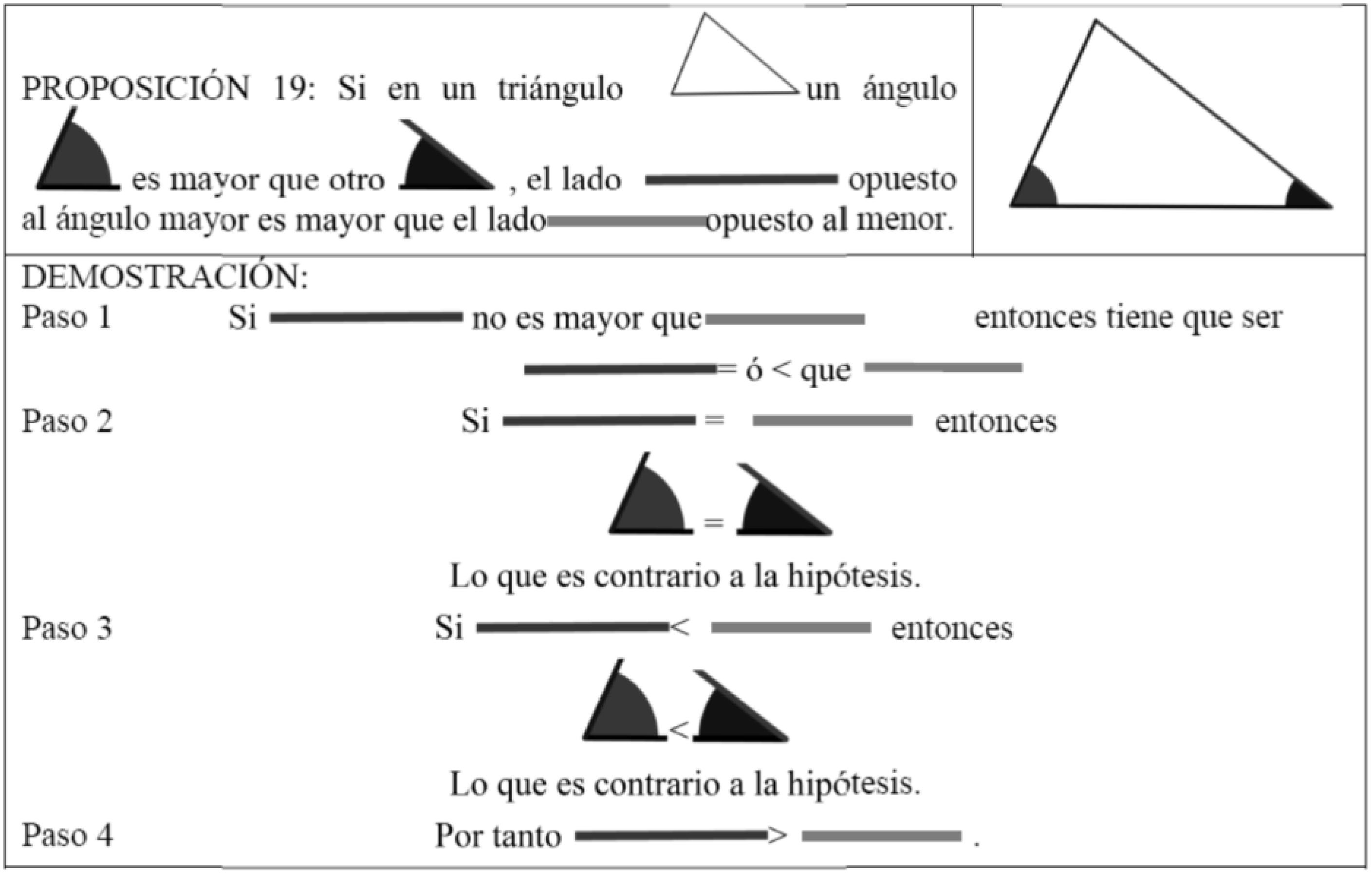 Pasos de la demostraci&oacute;n presentada en la tarea 1b
