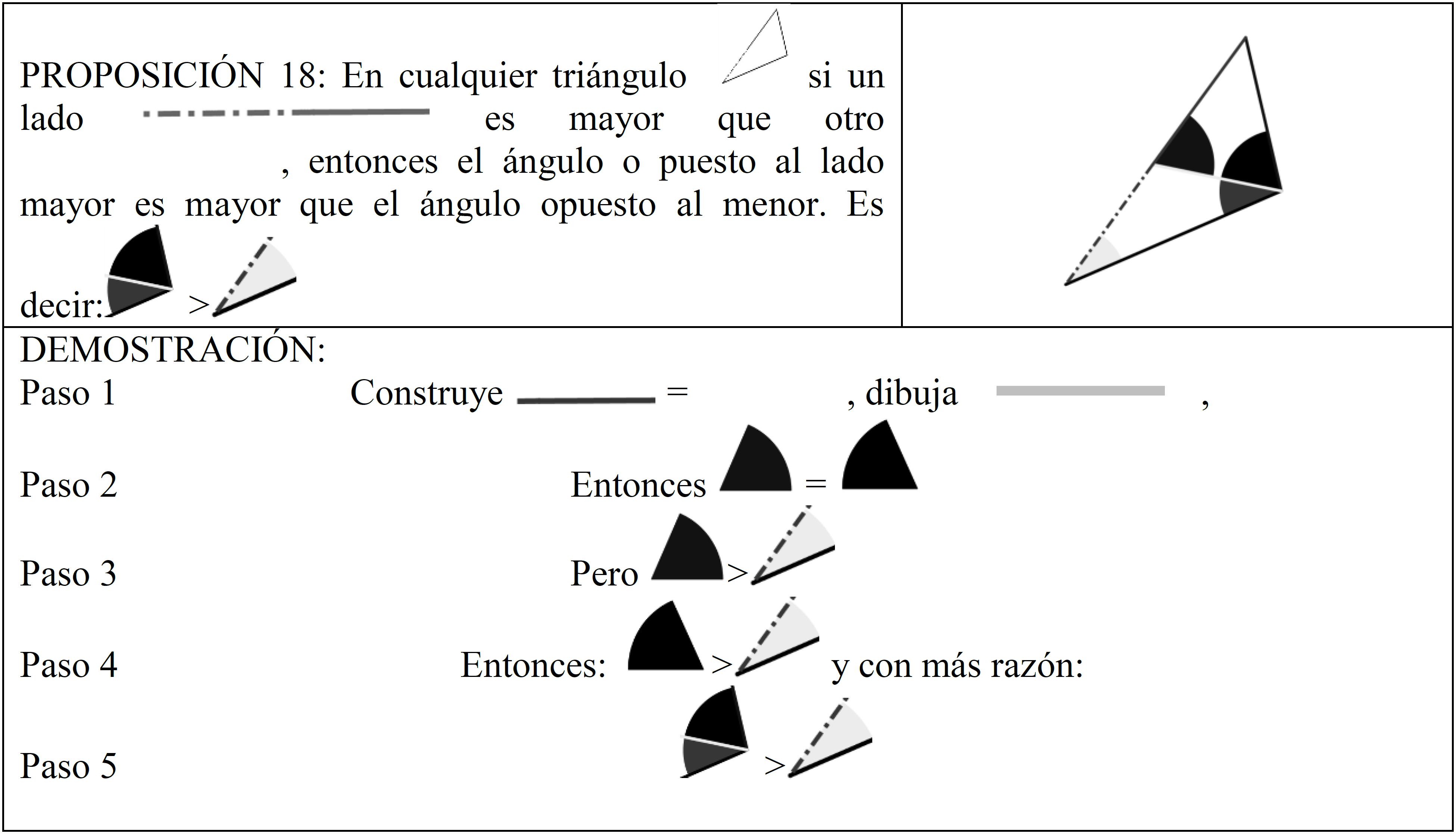 &iquest;Aprecias alguna diferencia entre las formas de razonar que se emplean en las dos demostraciones anteriores? Com&eacute;ntalas.