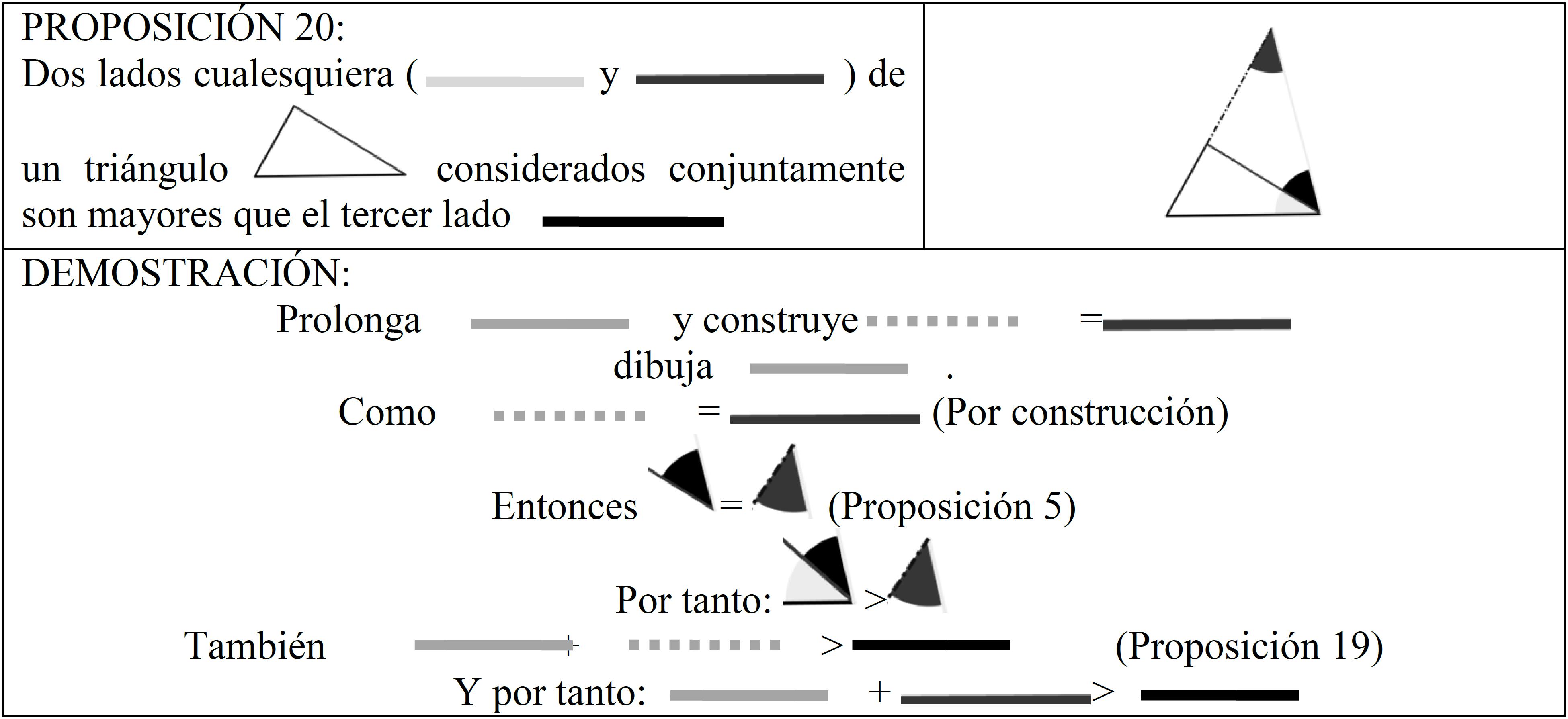 Reescribe la Demostraci&oacute;n de la proposici&oacute;n 20 mediante reducci&oacute;n al absurdo.