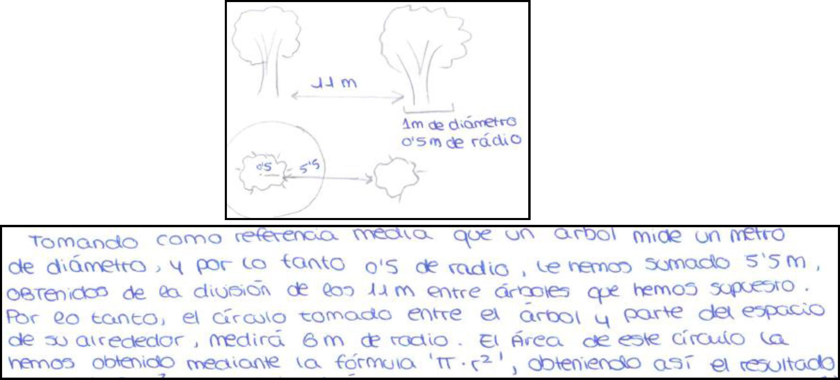 Resolución del problema B3 realizada por un equipo del grupo E1