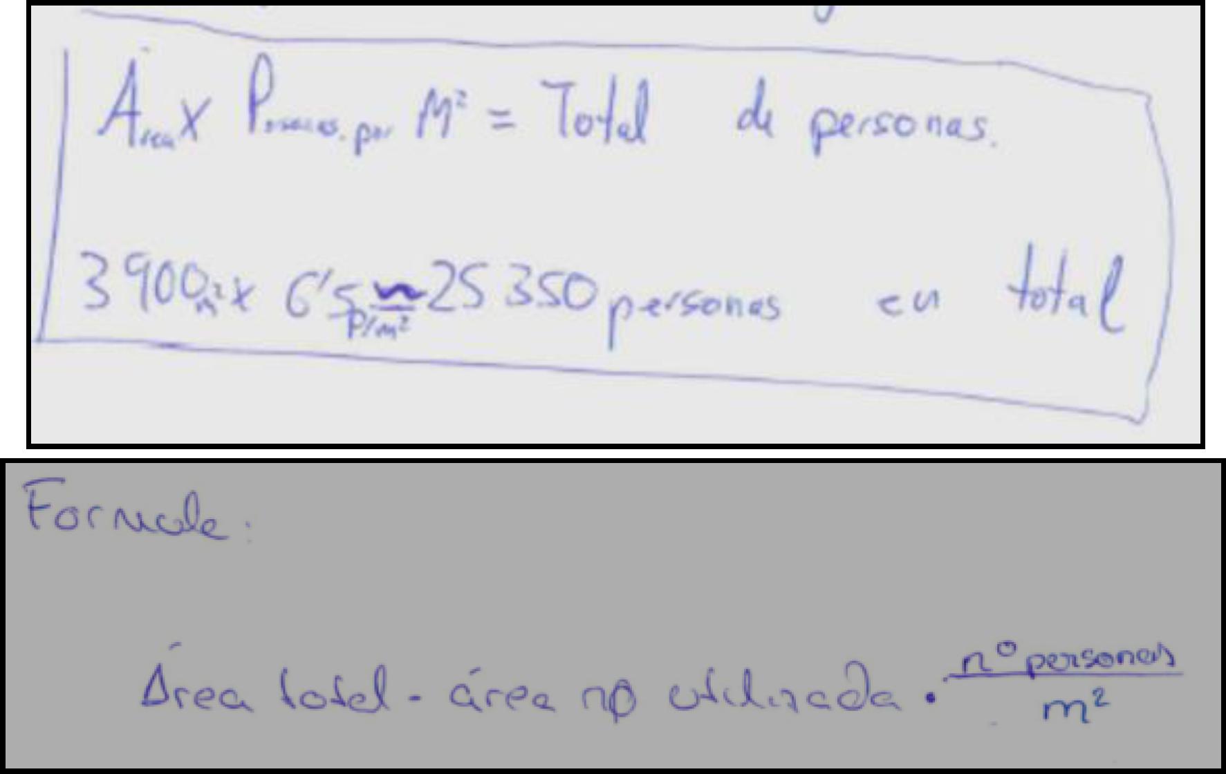 Fragmentos de la resolución del problema A realizada por dos equipos del grupo E1