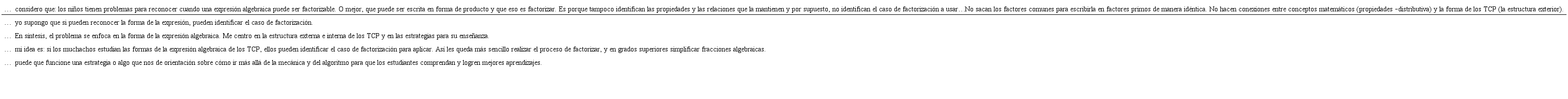 Ideas y Concepciones del FPM2 en relaci&oacute;n con el objeto de la problem&aacute;tica