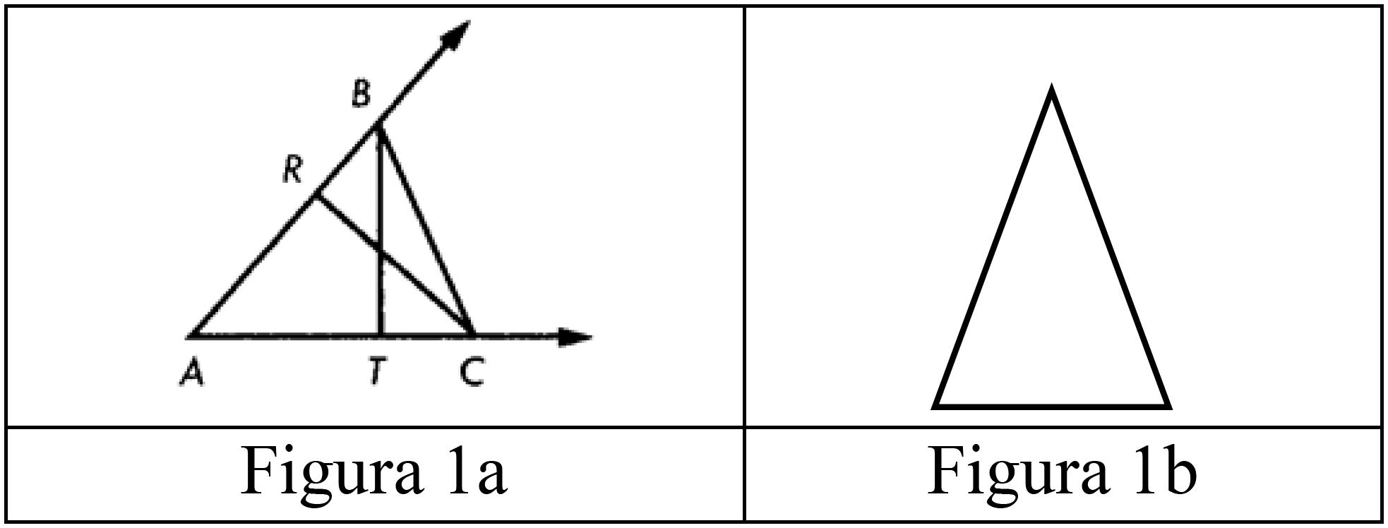 Diferentes representaciones de un tri&aacute;ngulo is&oacute;sceles.