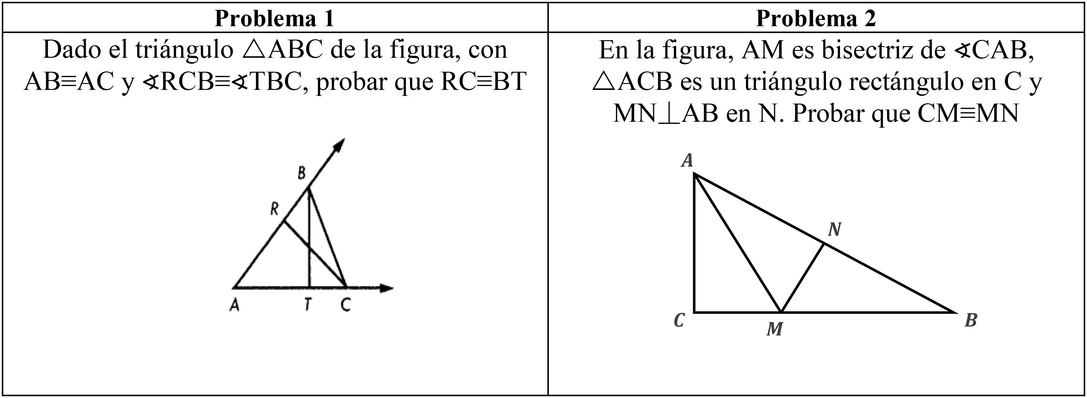 Problemas de probar.