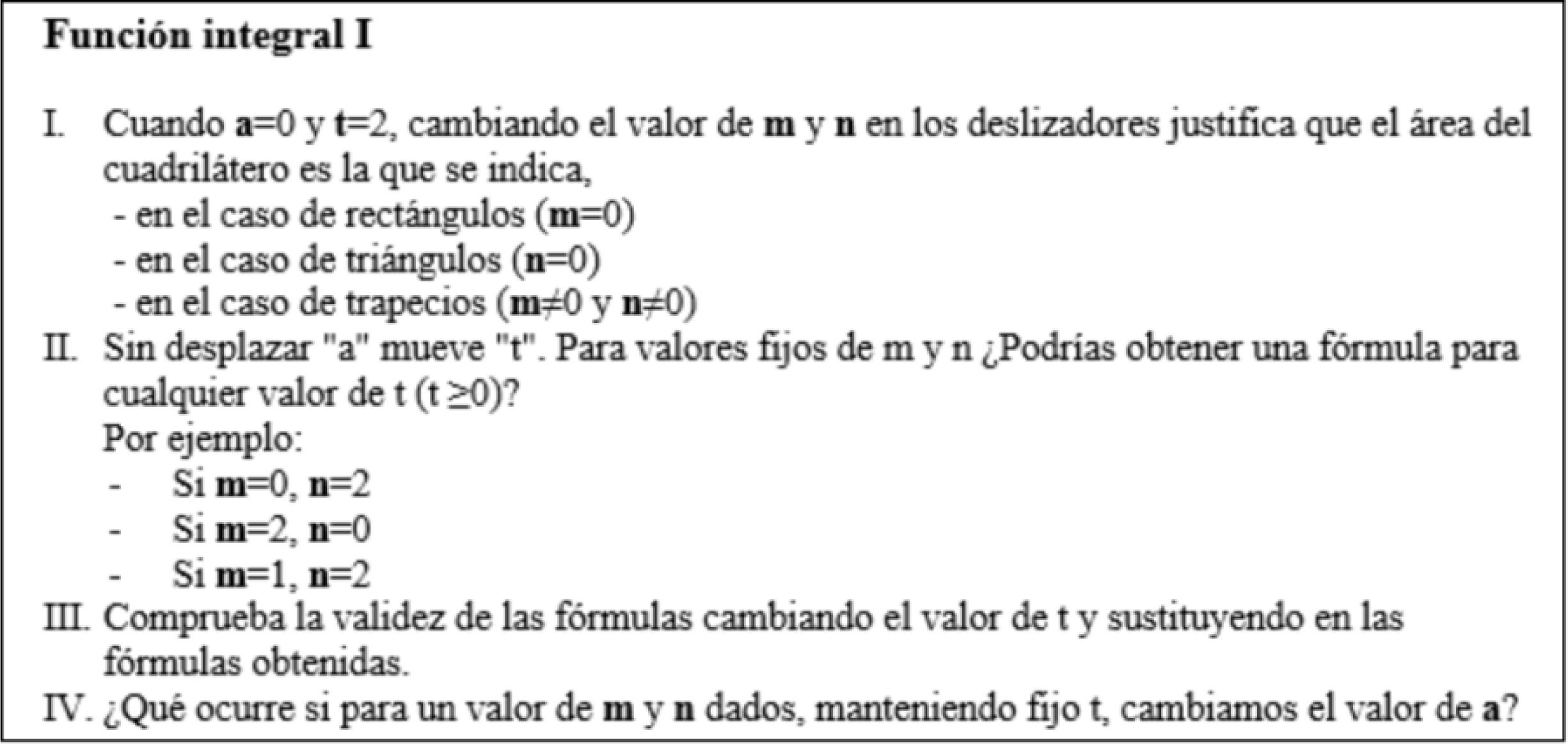 Gu&iacute;a de trabajo de la tarea Funci&oacute;n Integral I