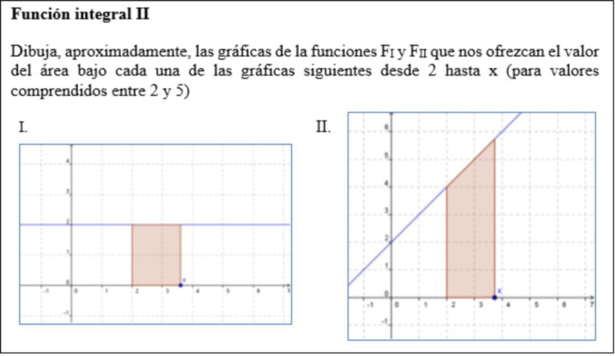Tarea Funci&oacute;n Integral II