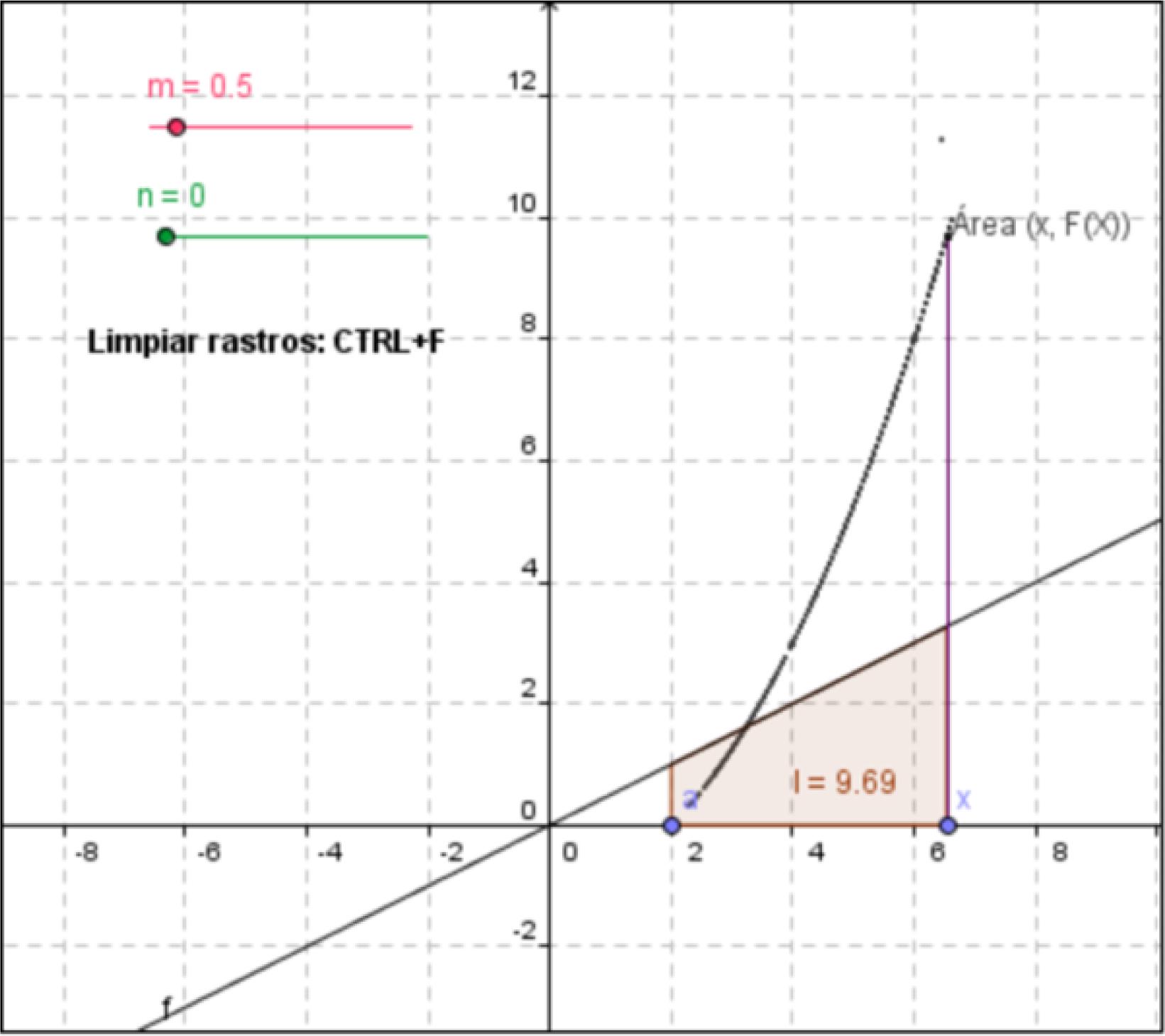 Apple para comprobar los resultados obtenidos en Funci&oacute;n integral II