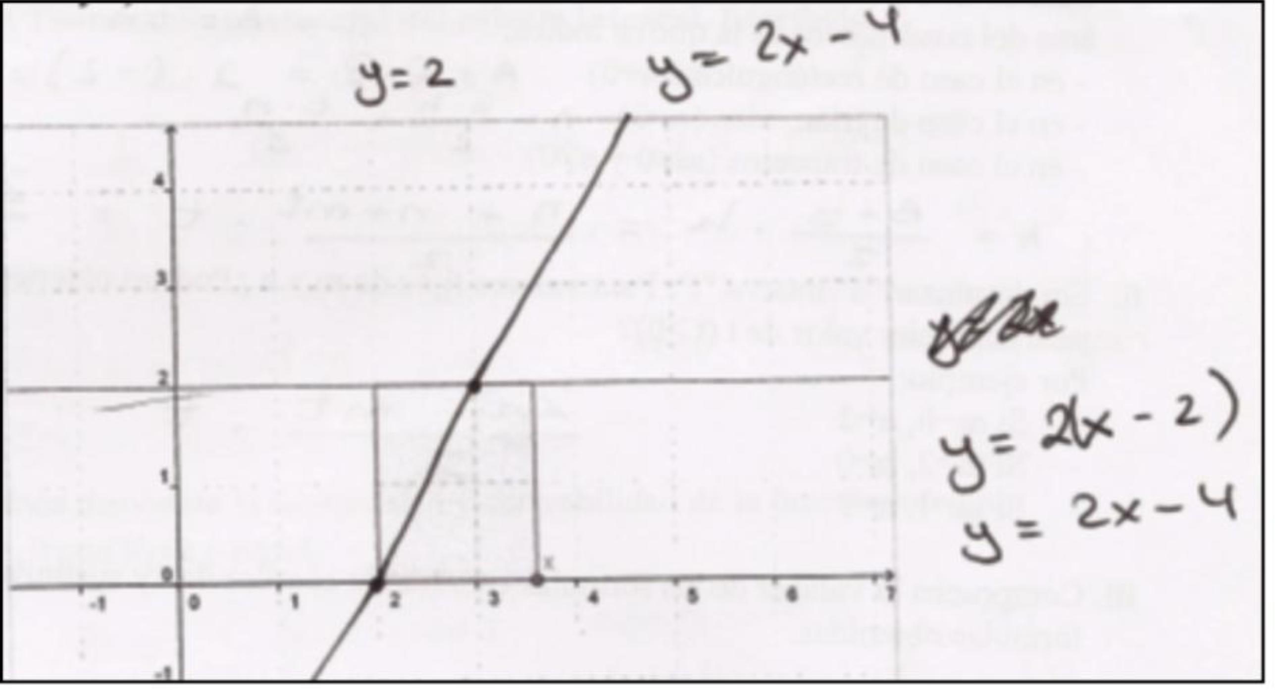 Respuesta de la pareja L-M a la tarea Función Integral II (función constante)