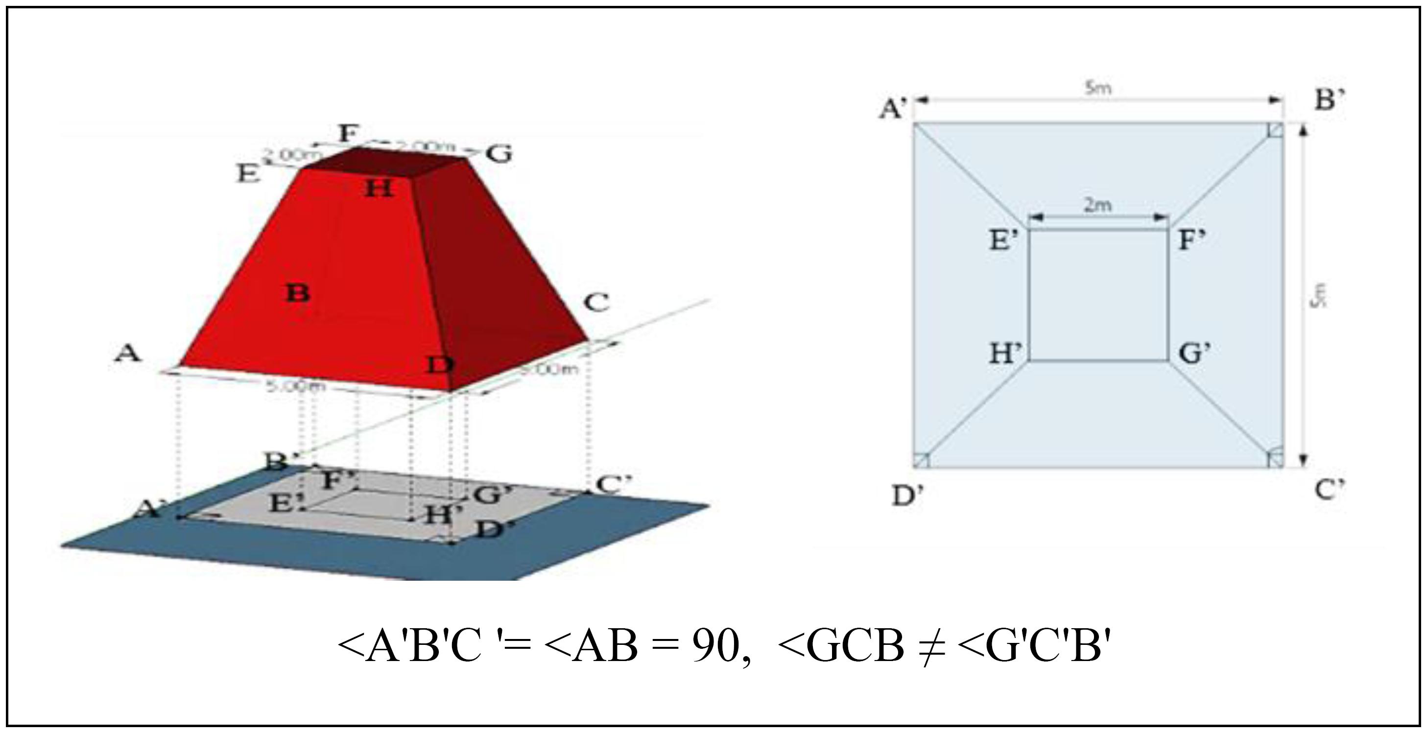 The Solid Orthogonal Projection