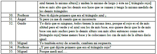 Transcripción de la escena.