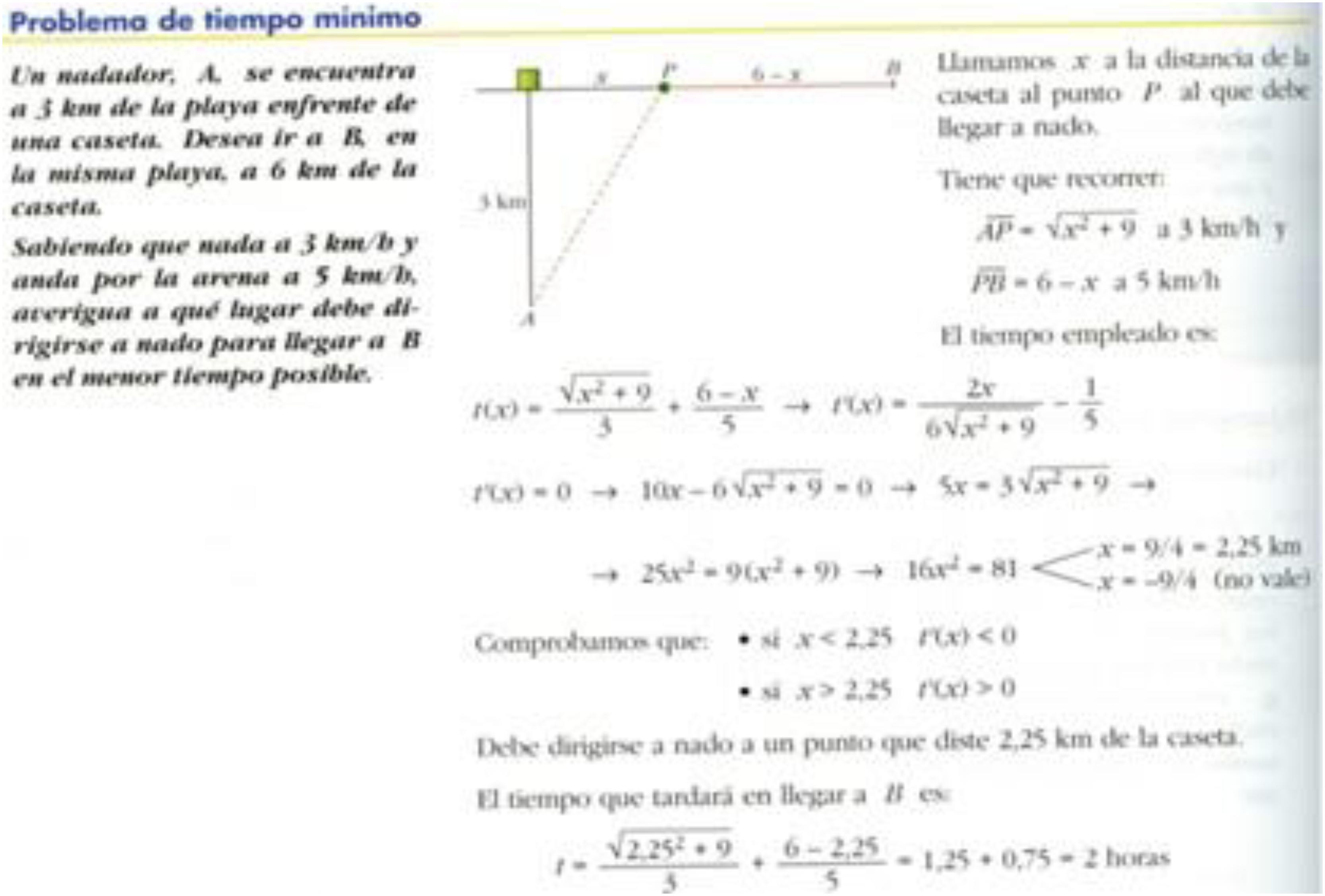 Problema analizado mediante t&eacute;cnica GROS