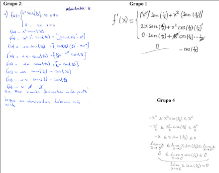 Deriva&ccedil;&atilde;o de uma fun&ccedil;&atilde;o composta pelo Teorema do Confronto