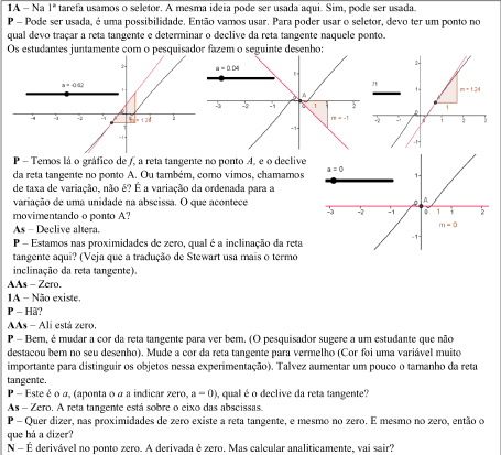 Deriva&ccedil;&atilde;o de uma fun&ccedil;&atilde;o composta pelo Teorema do Confronto: discuss&atilde;o