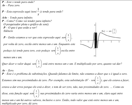 An&aacute;lise com aux&iacute;lio da representa&ccedil;&atilde;o gr&aacute;fica do Teorema do Confronto