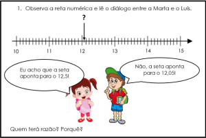 Quest&atilde;o 1 da tarefa &ldquo;Localiza&ccedil;&atilde;o de n&uacute;meros na reta num&eacute;rica&rdquo;5.
