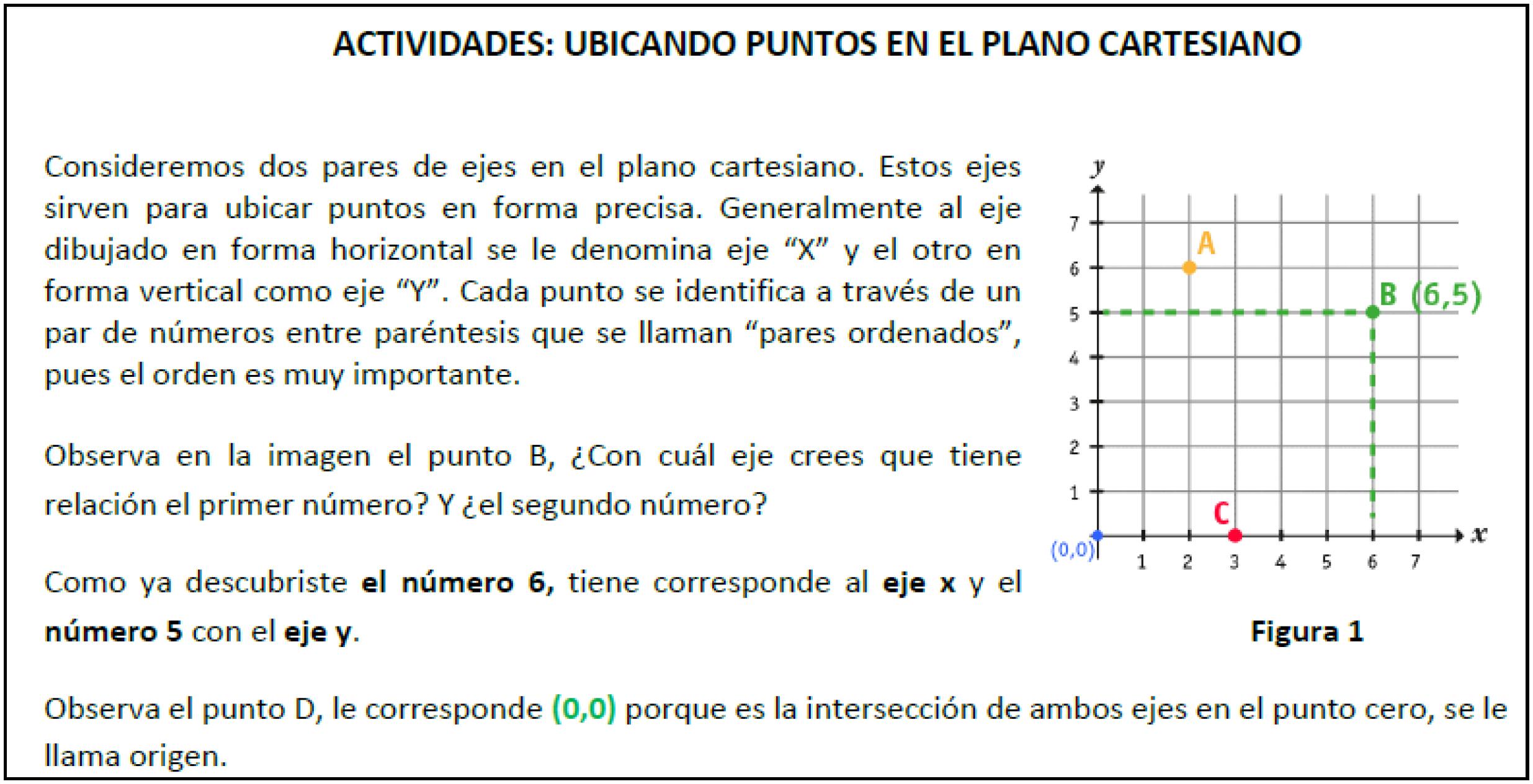 Introducci&oacute;n del plano cartesiano en 5&deg; b&aacute;sico