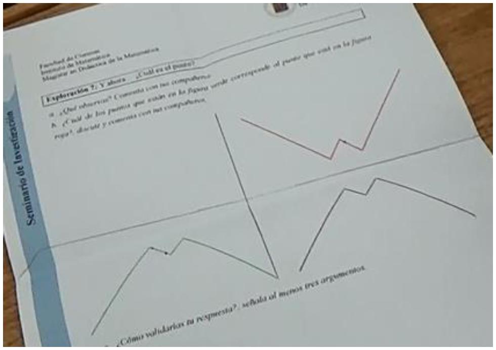 Situaci&oacute;n 1 - Momento 1 - Exploraci&oacute;n 7