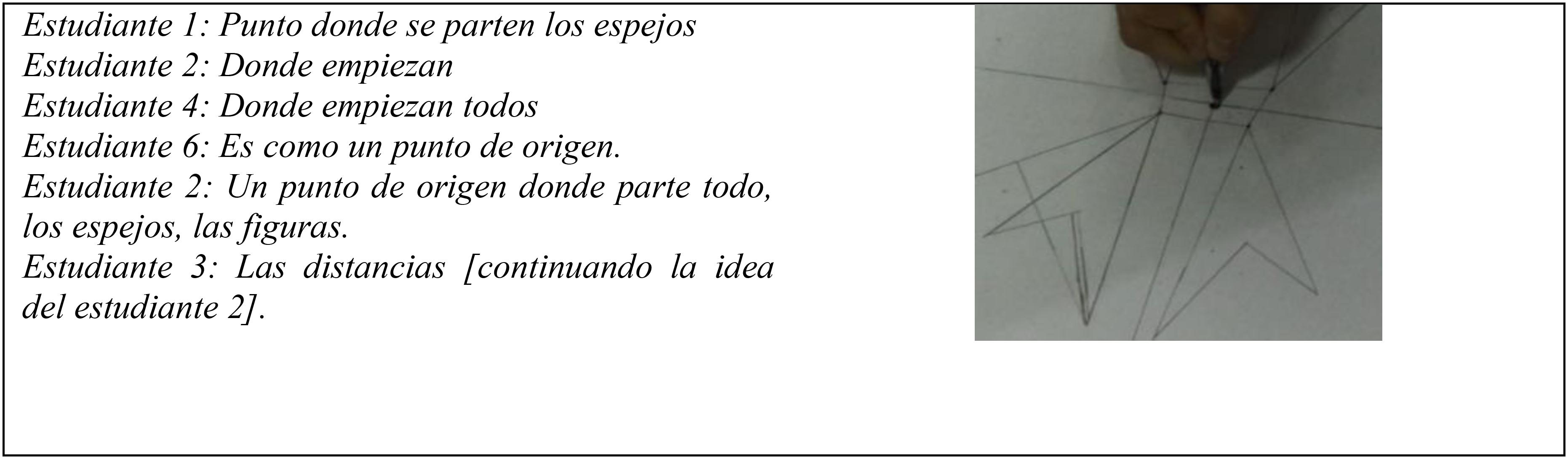 Situaci&oacute;n 1 - Situaci&oacute;n 2 - Momento 3