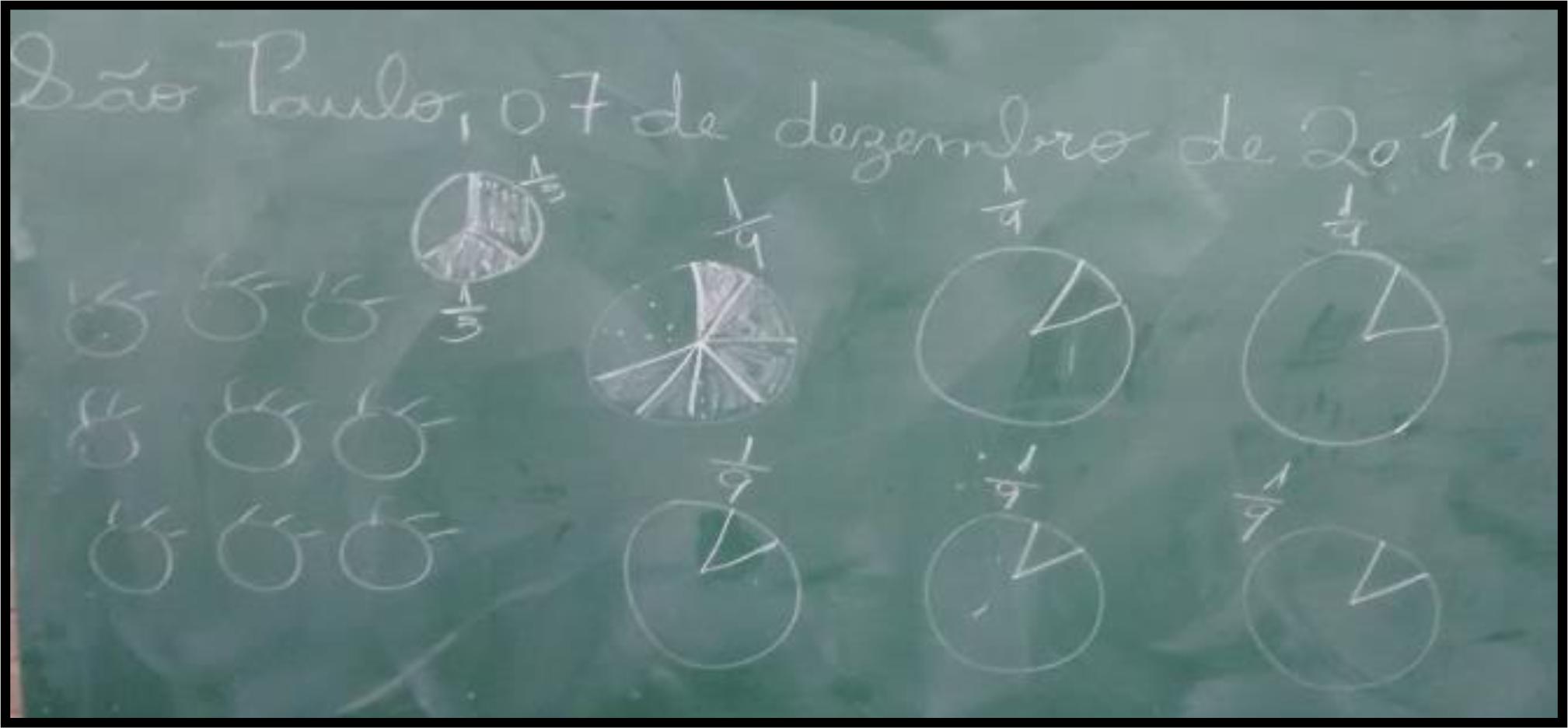 Registro da professora Marcela na lousa