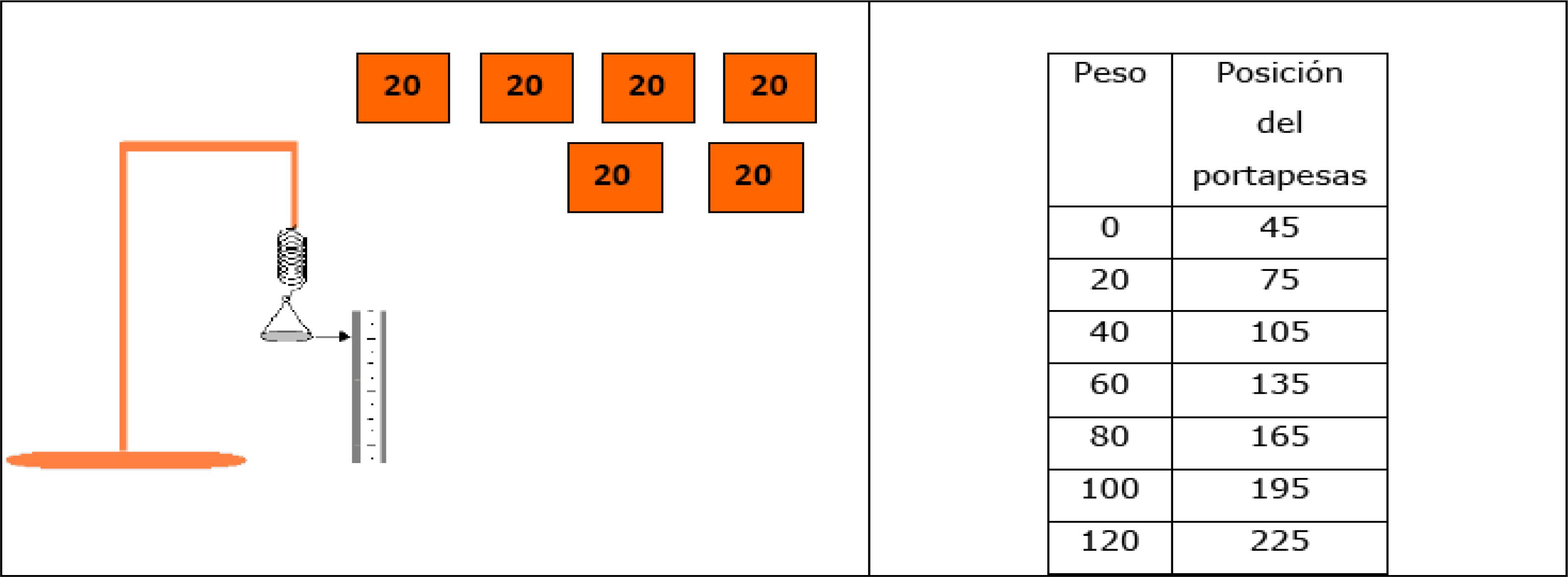 Planteamiento de la situaci&oacute;n de aprendizaje