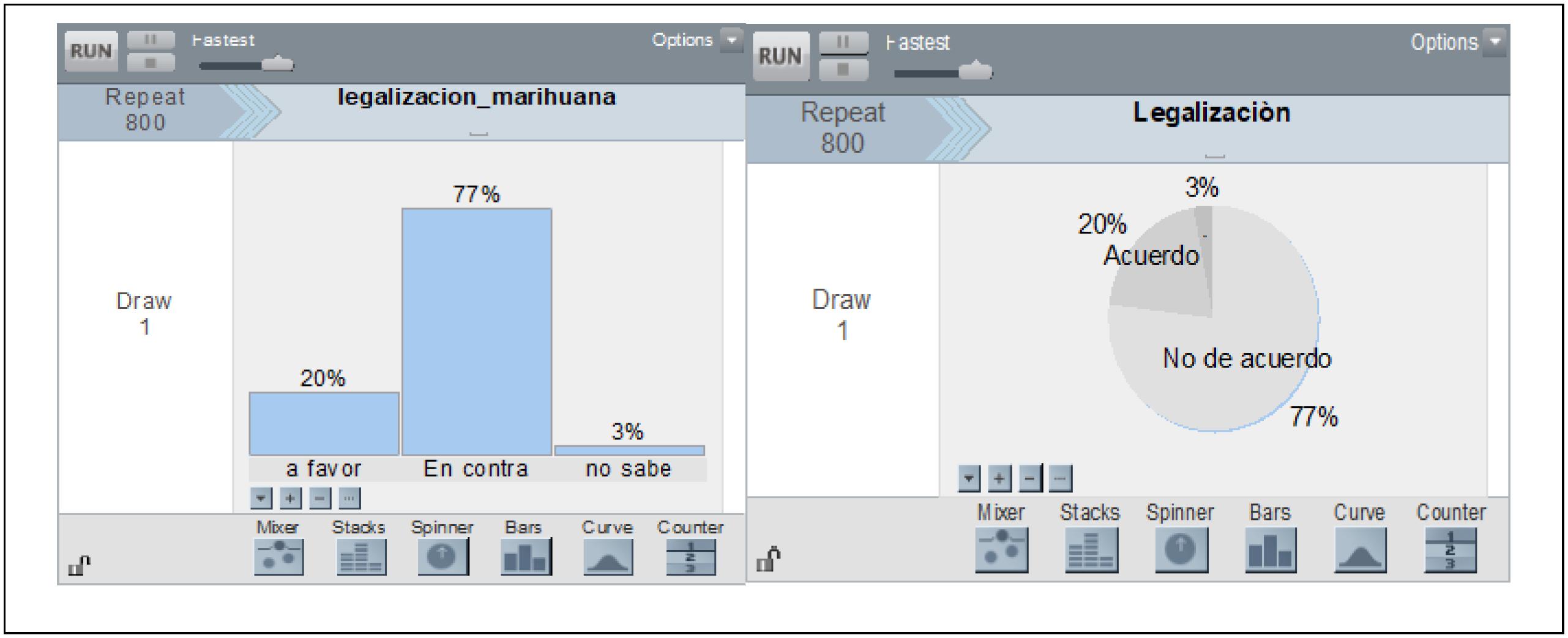 Modelos de simulador construidos por los estudiantes en la actividad 4