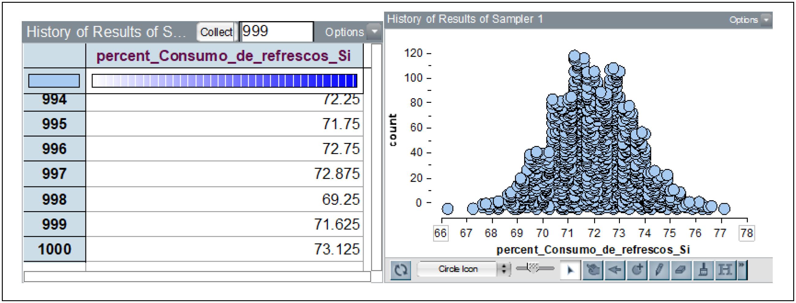 Distribuci&oacute;n muestral emp&iacute;rica para la proporci&oacute;n de si en el problema del consumo de refrescos (n=1000 muestras)