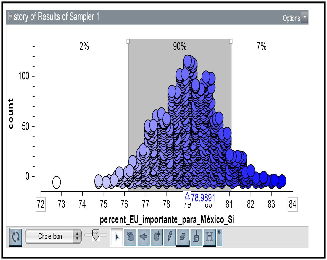 Distribuci&oacute;n muestral de Nayeli