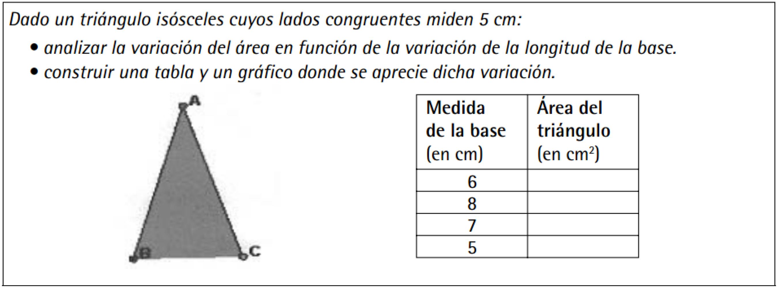 Enunciado original del problema a estudiar.