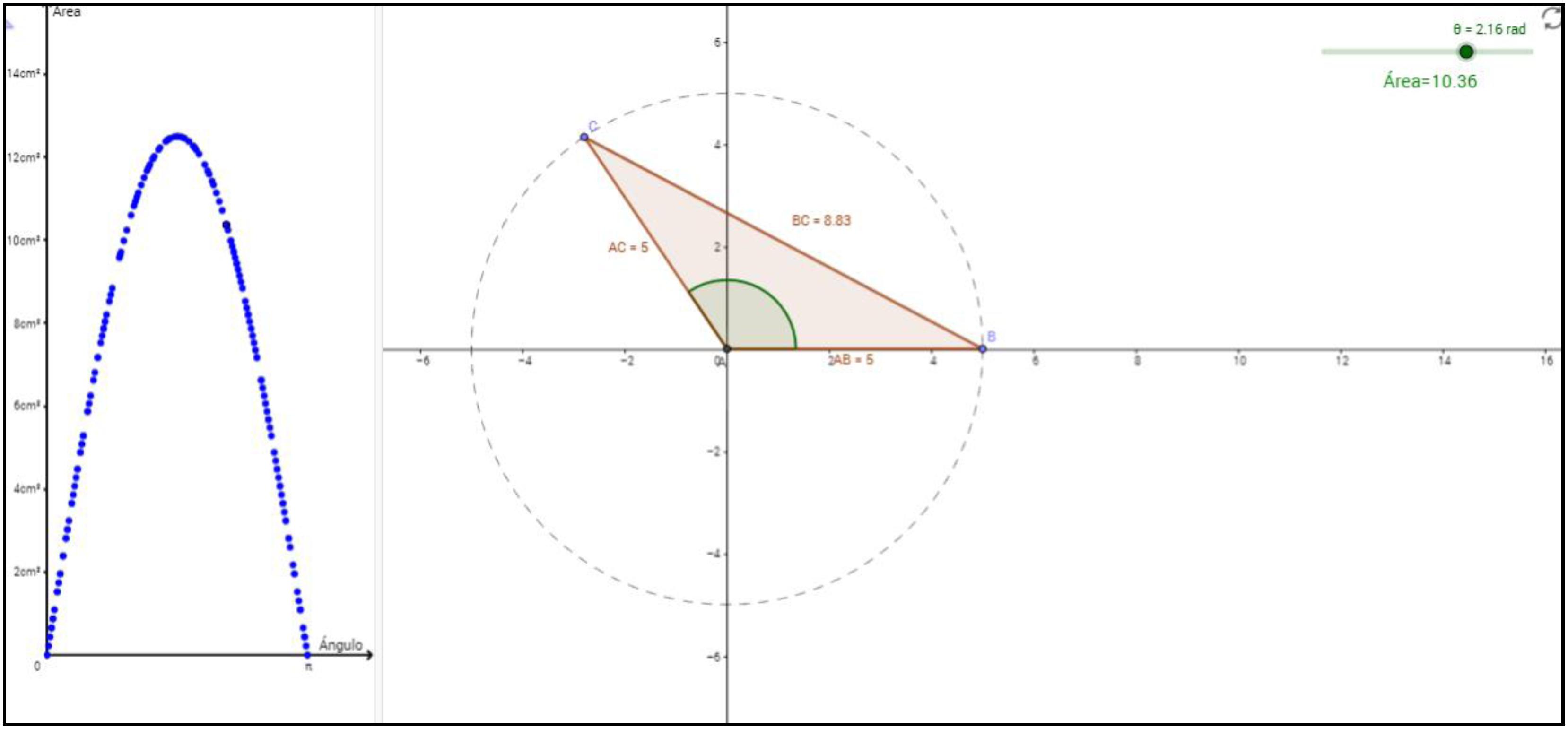 Construcci&oacute;n propuesta por uno de los participantes del curso que analiz&oacute; la situaci&oacute;n tomando el &aacute;ngulo entre lados congruentes como variable independiente