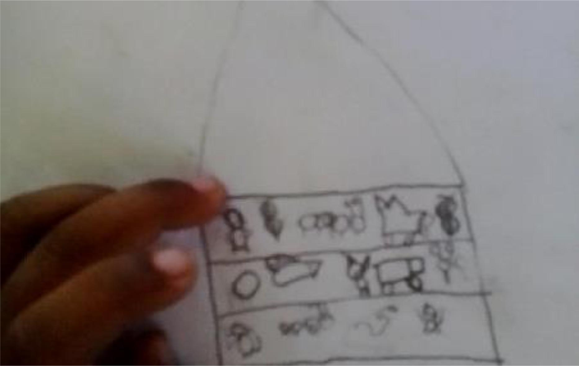 Representaci&oacute;n del orden de los juguetes