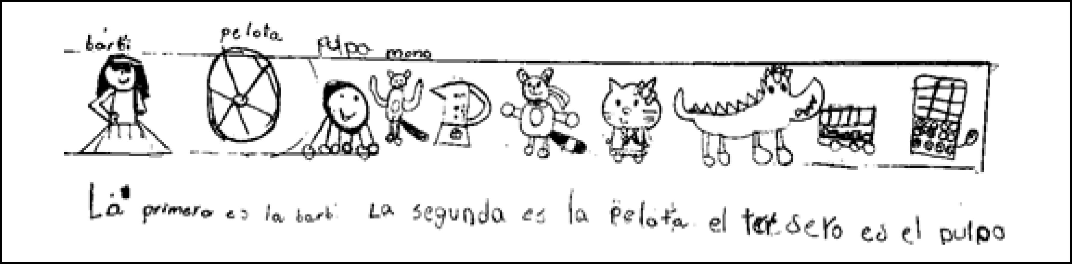 Representaci&oacute;n del orden de los juguetes y expresi&oacute;n escrita, hecha por un grupo