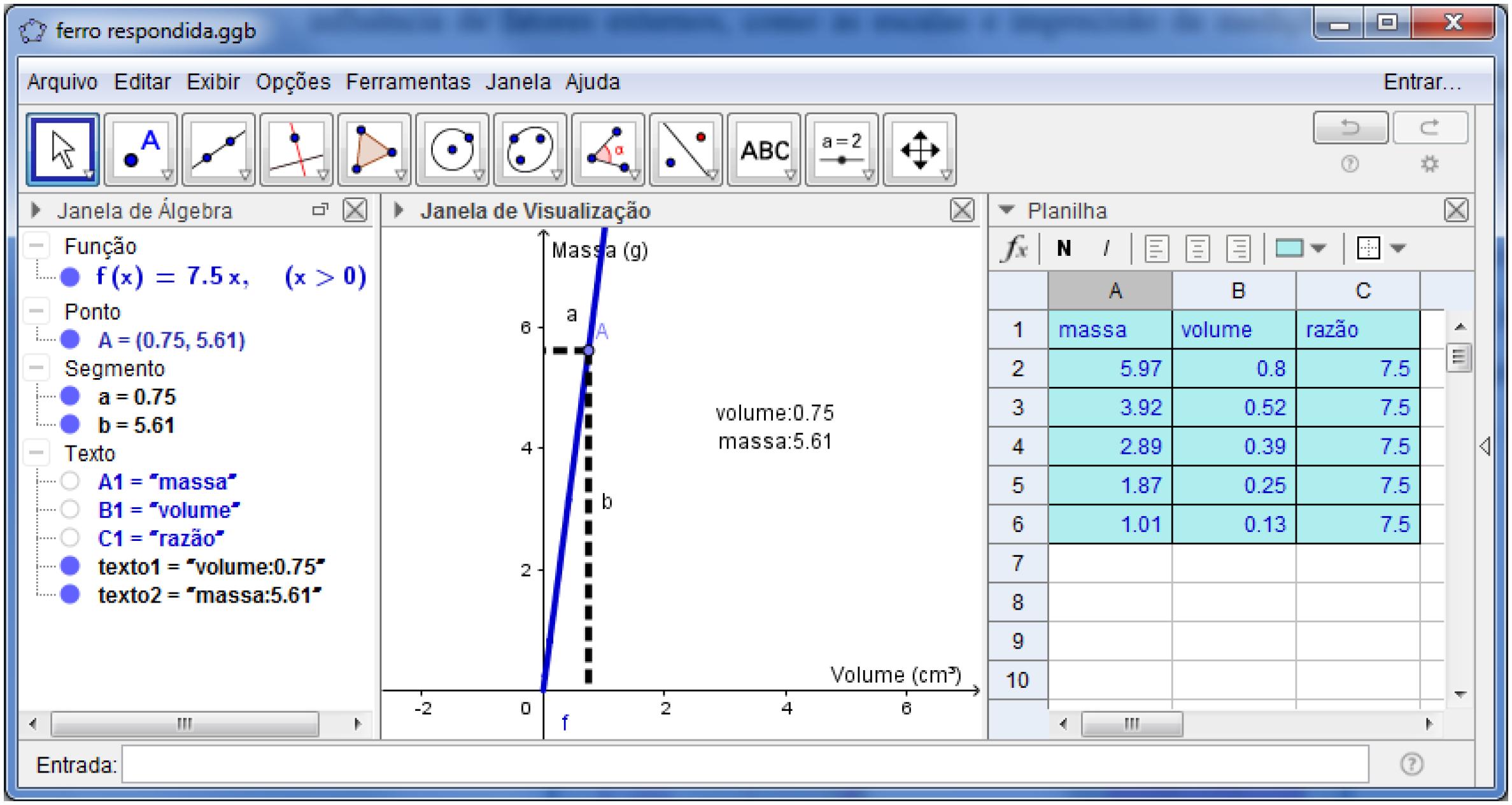 Tela do GeoGebra com suas janelas de visualiza&ccedil;&atilde;o e de &aacute;lgebra e planilha