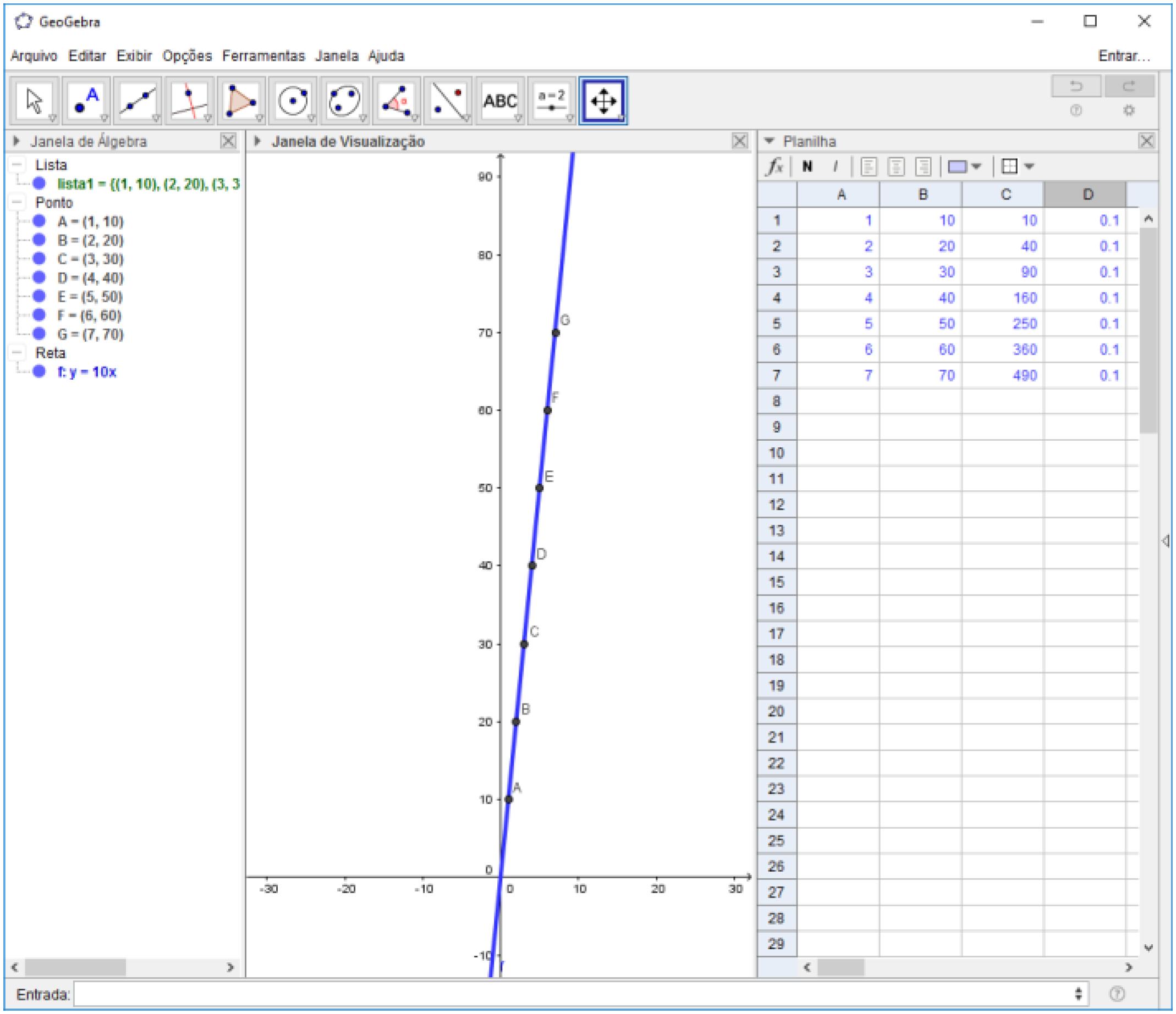 Tela do GeoGebra com constru&ccedil;&atilde;o da quest&atilde;o 1 da atividade &ldquo;Grandezas Proporcionais&rdquo;