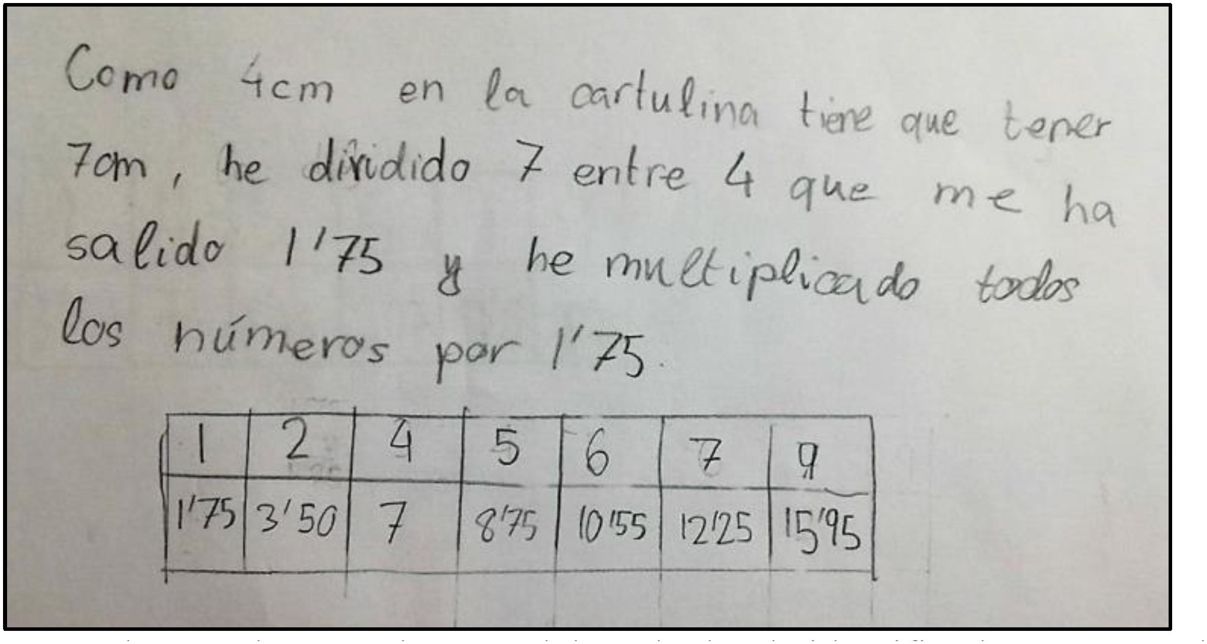 Respuesta de una alumna a la tarea del puzle donde identifica la constante de proporcionalidad
