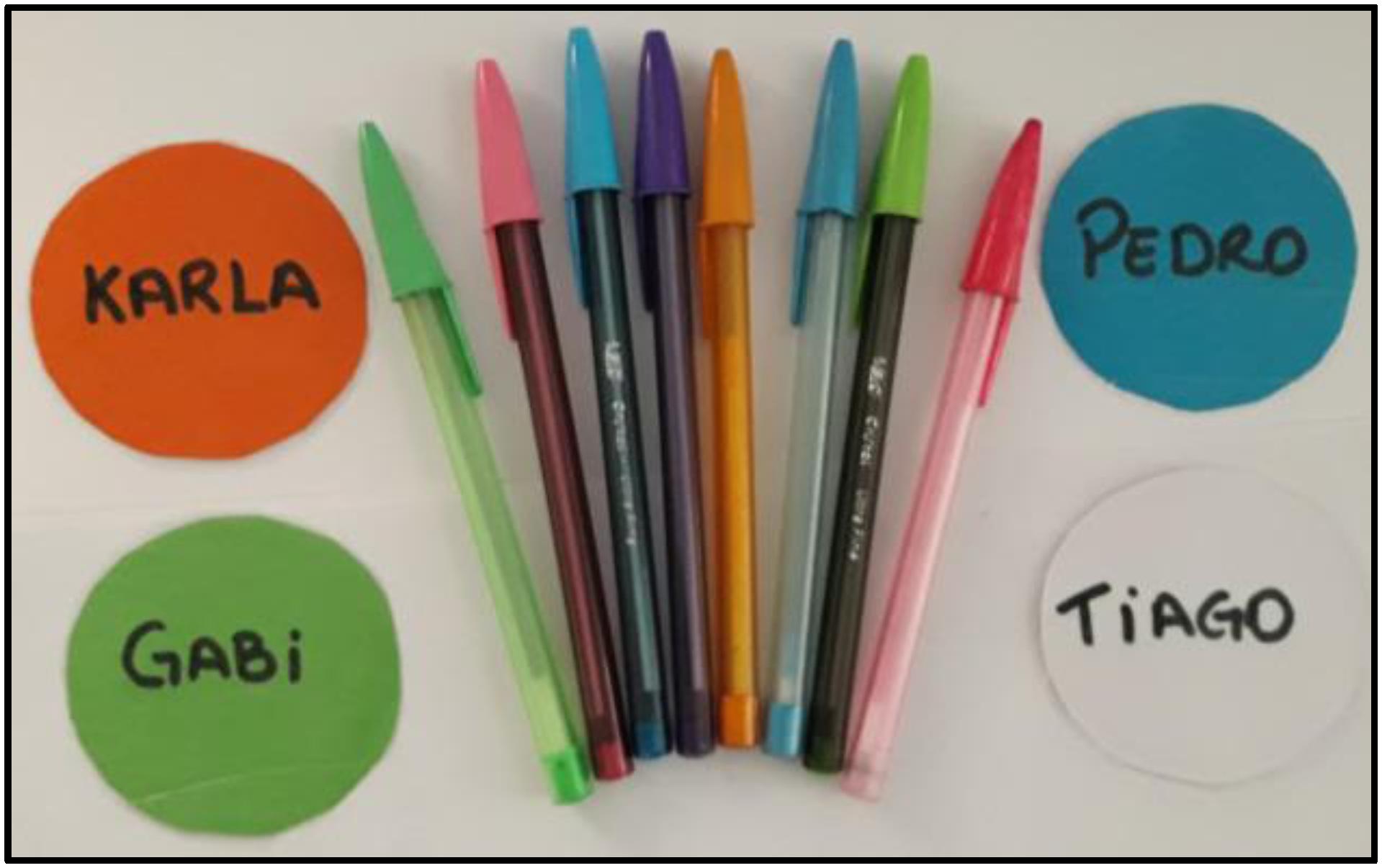 Atividade experimental com os quatro nomes e as oito canetas
