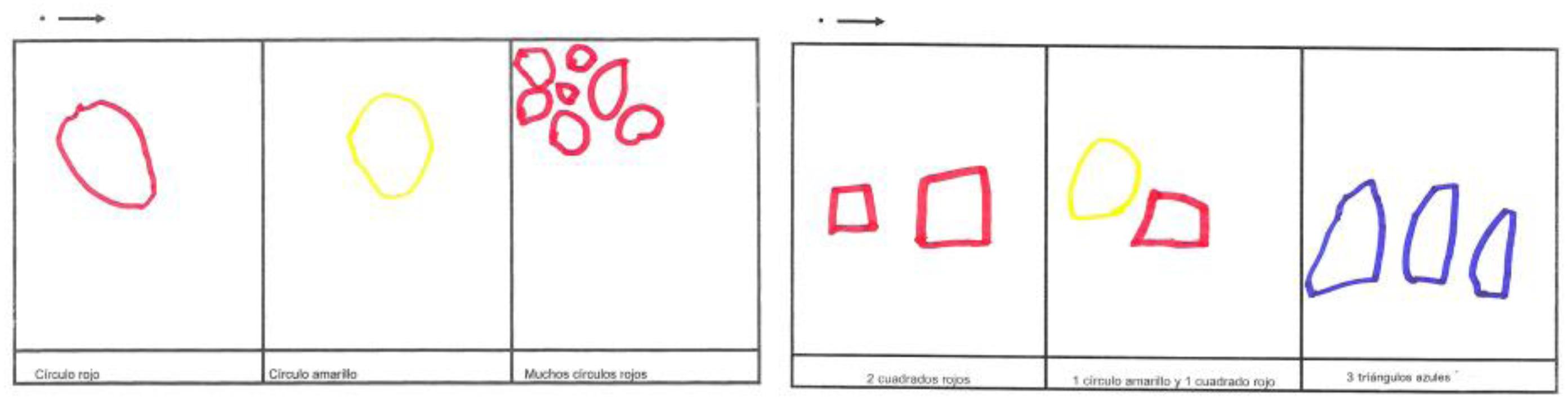 Dictado del primer y &uacute;ltimo trimestre respectivamente, estudiante A