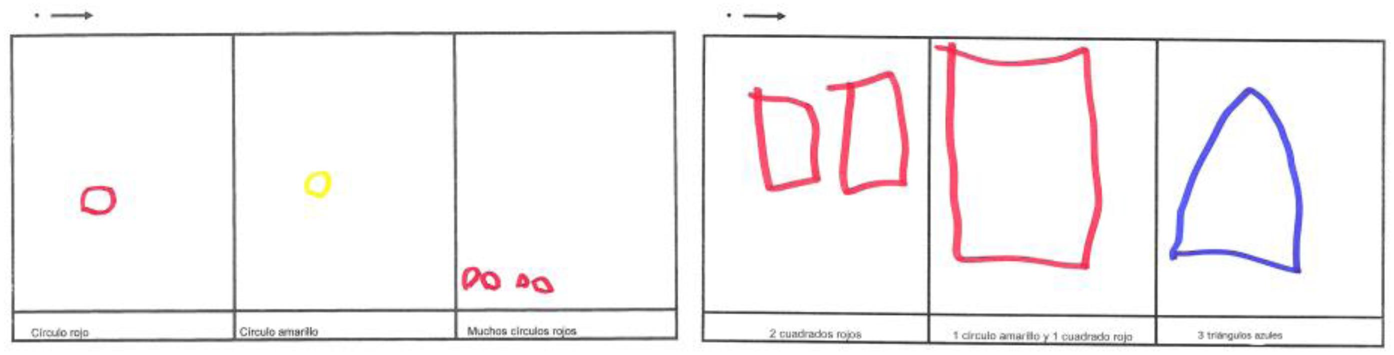 Dictado del primer y &uacute;ltimo trimestre respectivamente estudiante B Fuente: Producciones de la ni&ntilde;a B en el CEIP Federico Garc&iacute;a Lorca de Valladolid