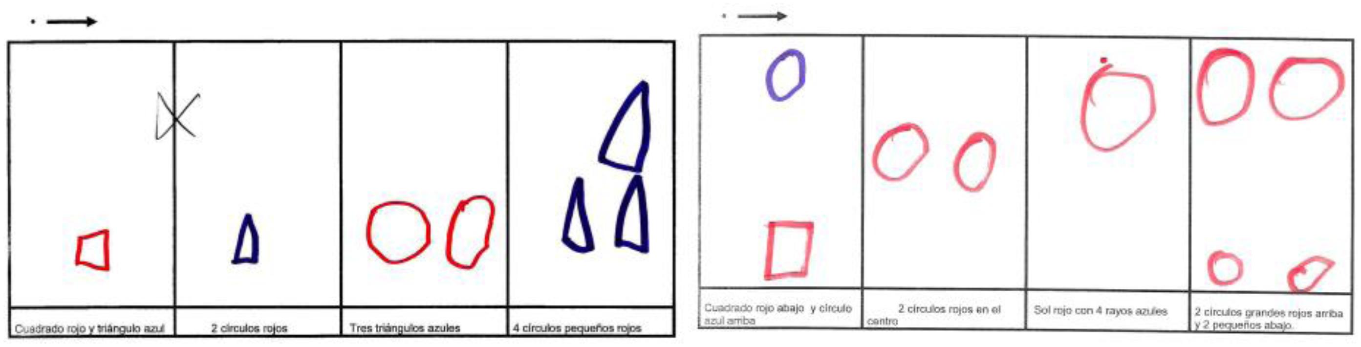 Dictado del primer y &uacute;ltimo trimestre respectivamente estudiante D