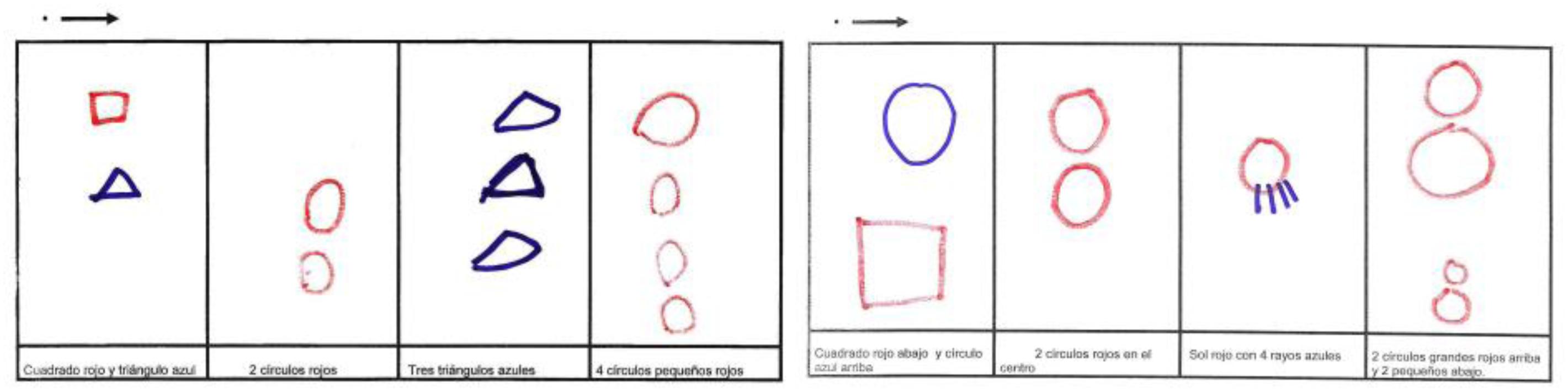 Dictado del primer y &uacute;ltimo trimestre respectivamente estudiante F